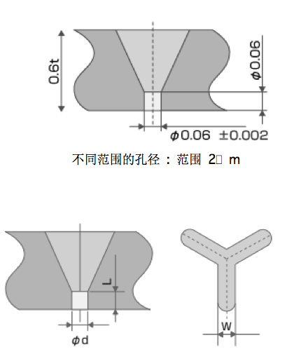 未標(biāo)題-12.jpg 未標(biāo)題-12.jpg